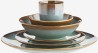 Tasse - Verte