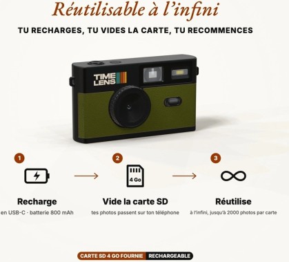 Appareil photos - Kaki - Timelens