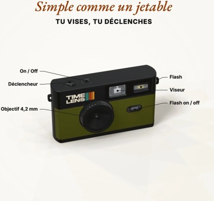 Appareil photos - Kaki - Timelens