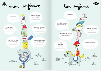 Cahier "Telle mère telle fille"